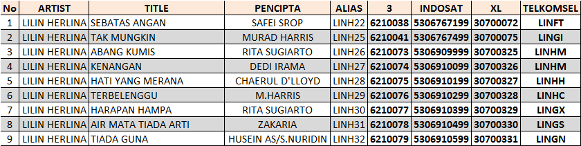 LILIN - RBT