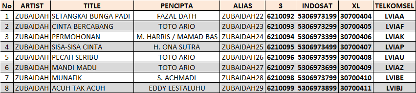 ZUBAIDAH - RBT